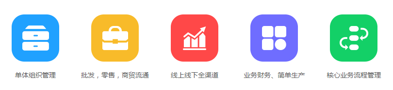 適用于單體組織管理、批發(fā)，零售，商貿(mào)流通、線上線下全渠道、業(yè)務(wù)財務(wù)、簡單生產(chǎn)、核心業(yè)務(wù)流程管理等類型的企業(yè)。