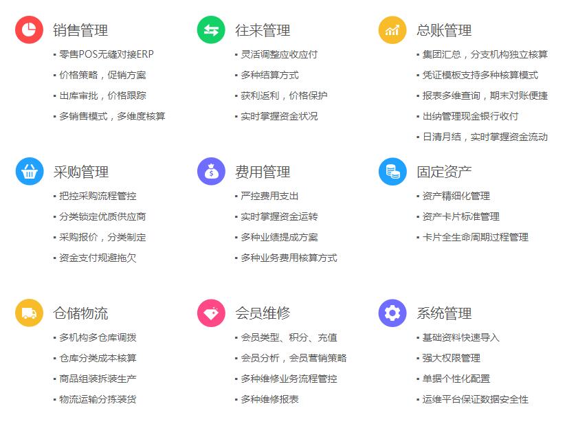 管家婆分銷ERP A8 集團(tuán)化企業(yè)供應(yīng)鏈管理解決方案-南通管家婆軟件有限公司 管家婆分銷ERP A8 集團(tuán)化企業(yè)供應(yīng)鏈管理解決方案-南通管家婆軟件有限公司