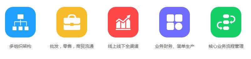 管家婆分銷ERP A8 集團(tuán)化企業(yè)供應(yīng)鏈管理解決方案-南通管家婆軟件有限公司 管家婆分銷ERP A8 集團(tuán)化企業(yè)供應(yīng)鏈管理解決方案-南通管家婆軟件有限公司