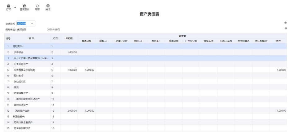 管家婆工貿(mào)ERP M7——大中企業(yè)智能工廠一體化解決方案