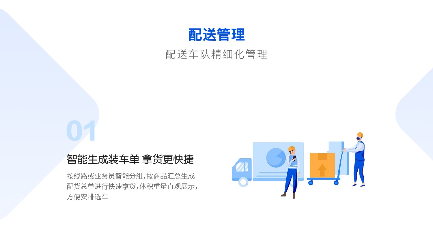 管家婆物聯(lián)通——指尖上的管理，就這么簡單！