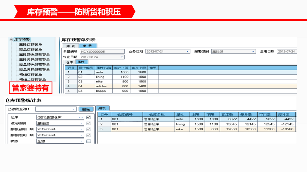 管家婆服裝DRP——中大型鞋服企業(yè)分銷供應(yīng)鏈管理系統(tǒng)