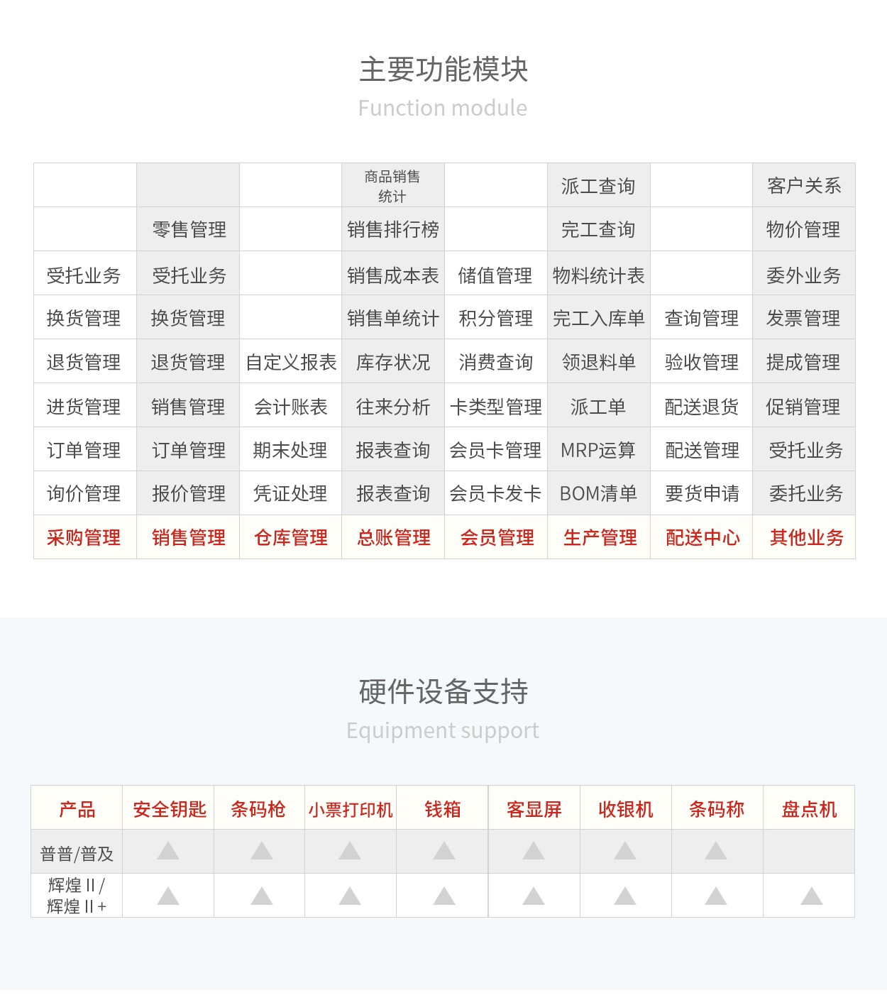 管家婆軟件輝煌皮革布匹版——皮革、布匹、紡織行業(yè)企業(yè)的進(jìn)銷存、財(cái)務(wù)管理一體化軟件