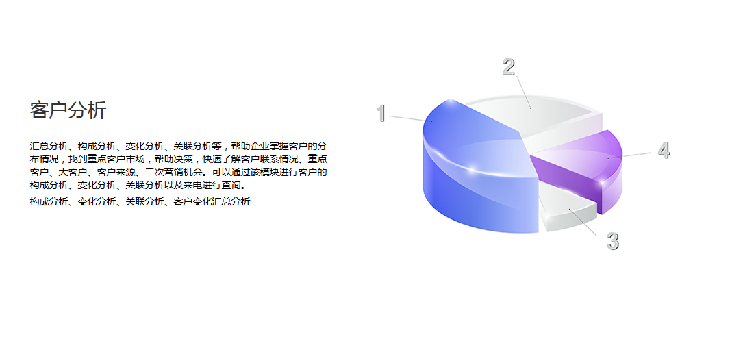 管家婆軟件任我行協(xié)同CRM——打開企業(yè)與客戶的連接鏈路