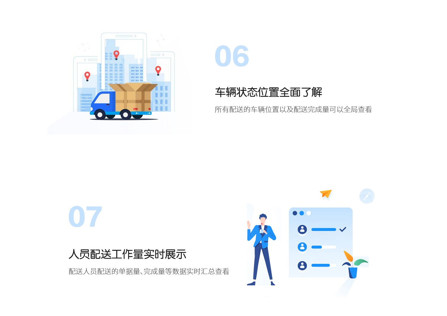 管家婆物聯(lián)通——指尖上的管理，就這么簡單！