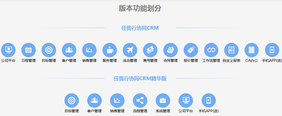 管家婆軟件任我行協(xié)同CRM——打開企業(yè)與客戶的連接鏈路