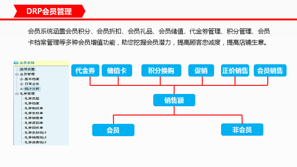 管家婆服裝DRP——中大型鞋服企業(yè)分銷供應(yīng)鏈管理系統(tǒng)
