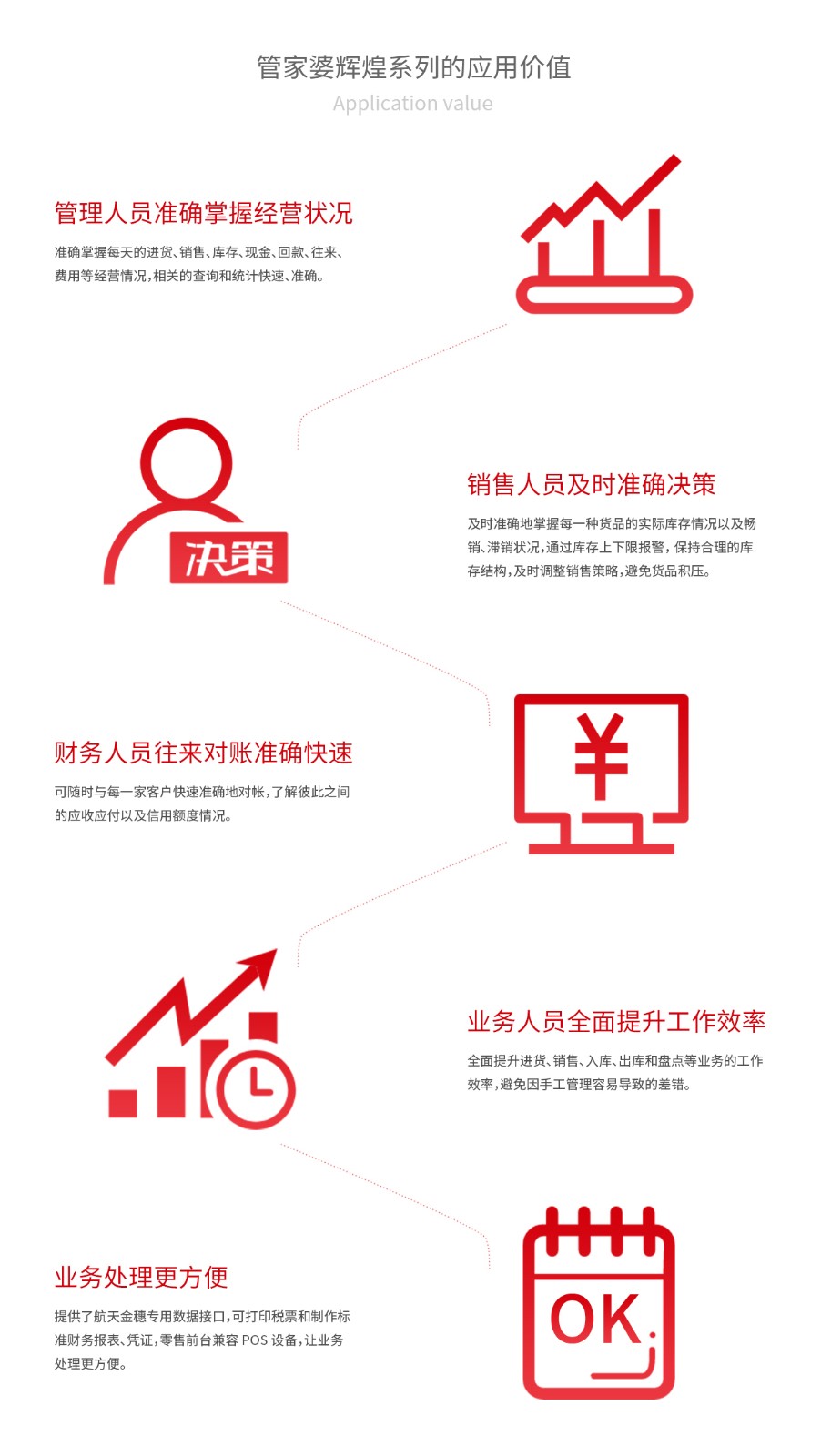 管家婆輝煌五金建材版——五金建材批發(fā)零售行業(yè)一體化軟件