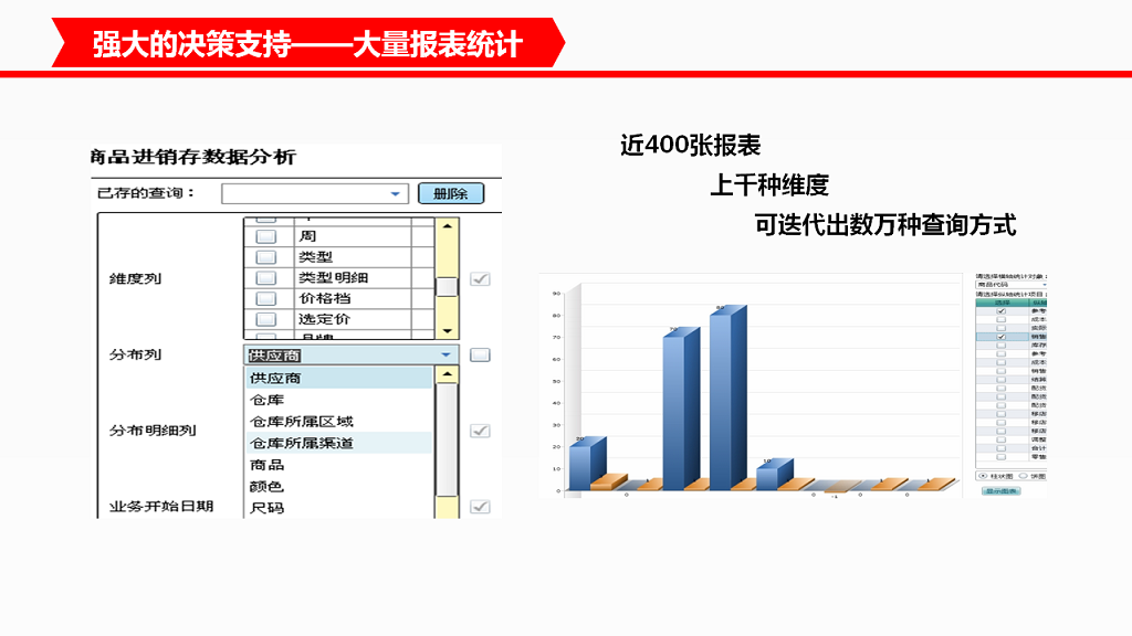 管家婆服裝DRP——中大型鞋服企業(yè)分銷供應(yīng)鏈管理系統(tǒng)