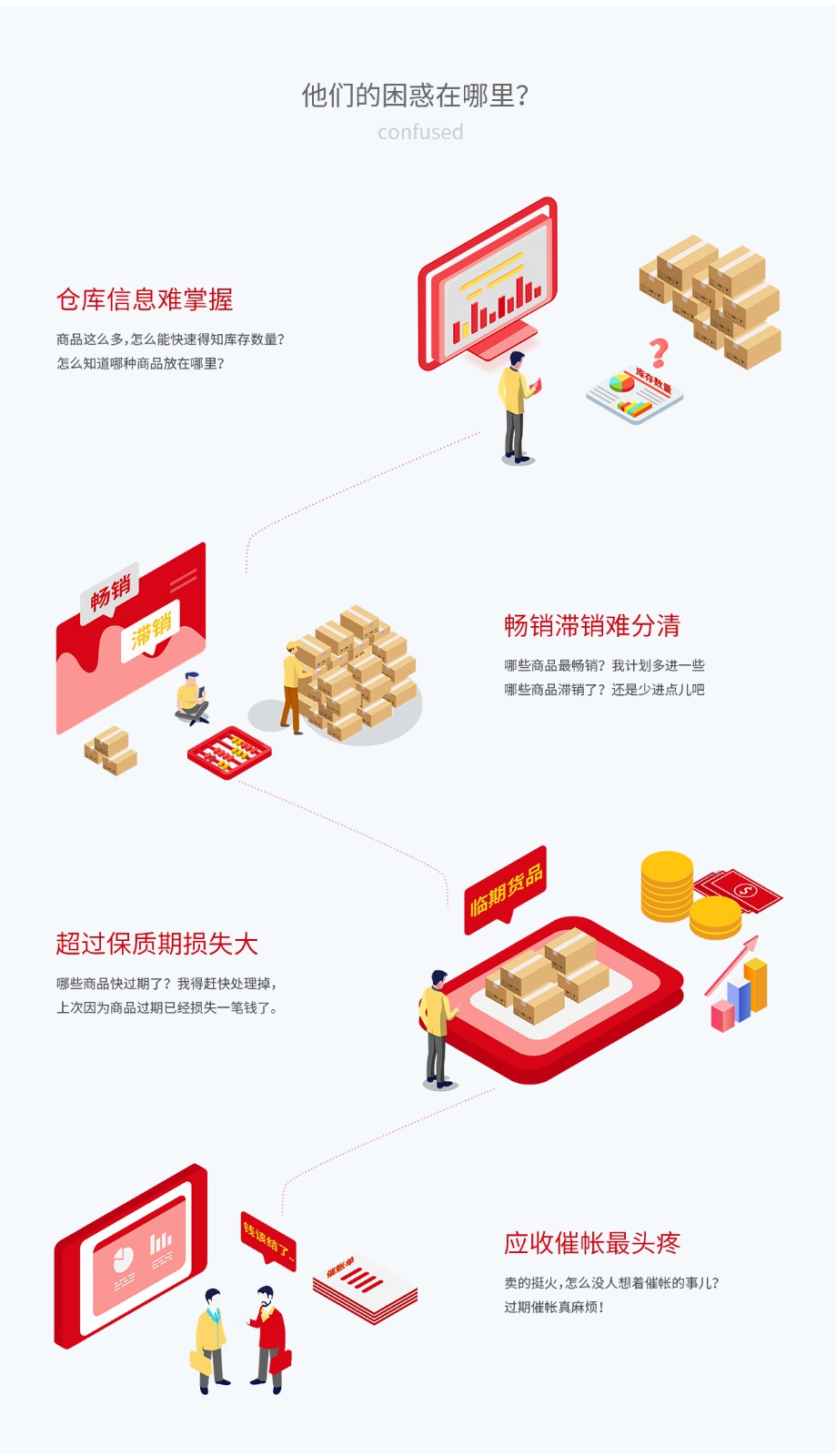 管家婆輝煌五金建材版——五金建材批發(fā)零售行業(yè)一體化軟件