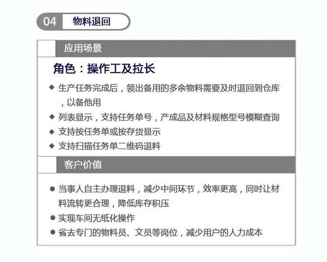 管家婆掌上工廠——讓智能制造落地，從數(shù)字化車間開始