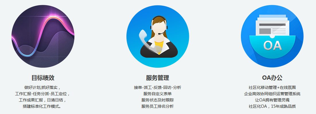 管家婆軟件任我行協(xié)同CRM——打開企業(yè)與客戶的連接鏈路