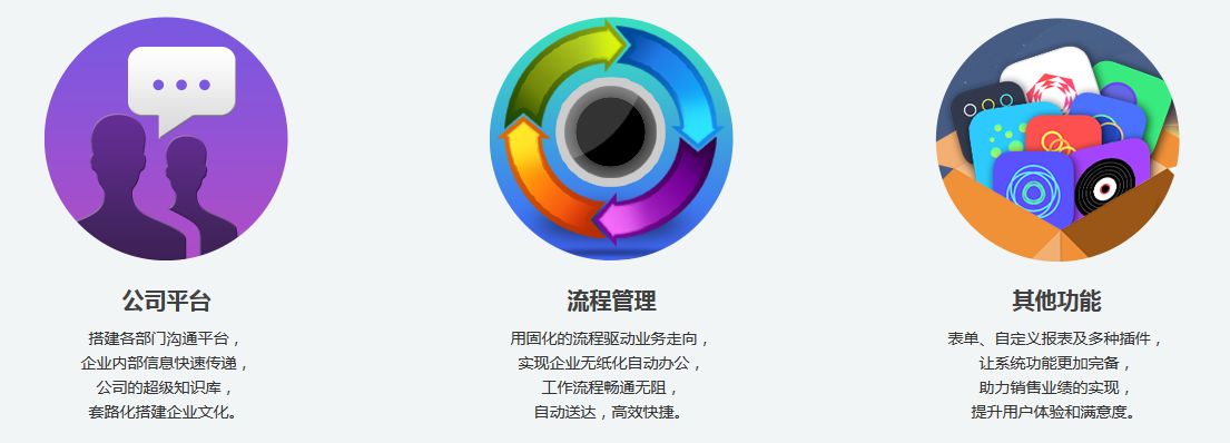 管家婆軟件任我行協(xié)同CRM——打開企業(yè)與客戶的連接鏈路