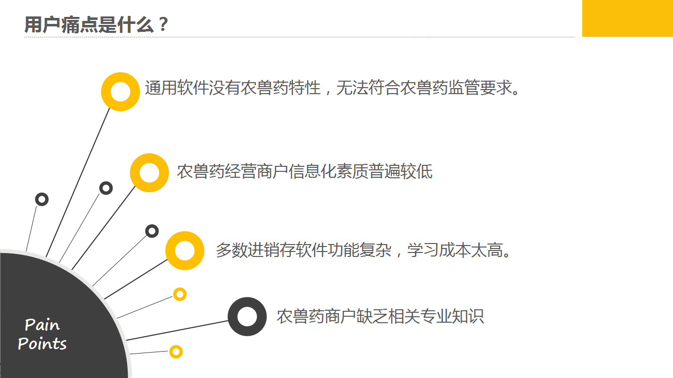 千方百劑農獸藥管理軟件——農資商貿企業(yè)信息化解決方案