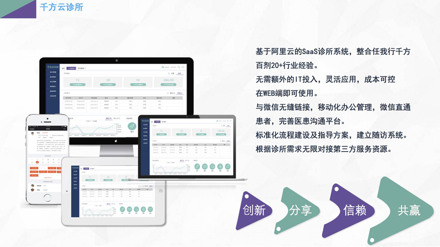 千方百劑云診所——管家婆軟件專供診所的管理軟件
