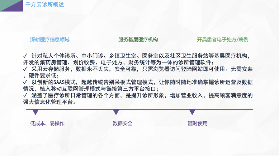 千方百劑云診所——管家婆軟件專供診所的管理軟件