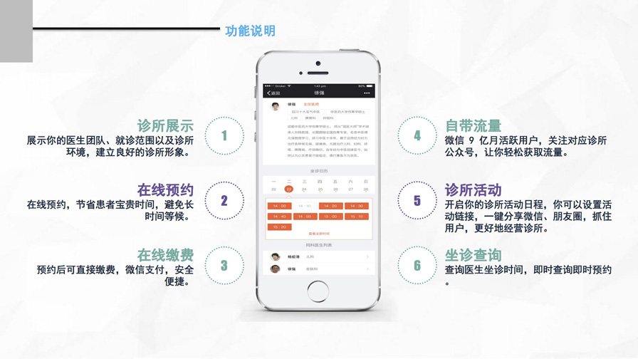 千方百劑云診所——管家婆軟件專供診所的管理軟件