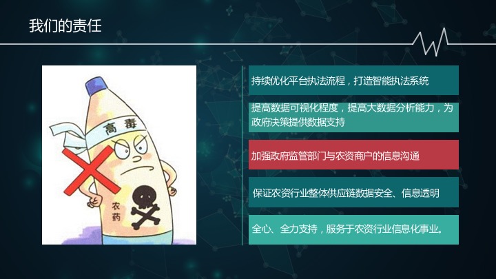 千方百劑農獸藥管理軟件——農資商貿企業(yè)信息化解決方案