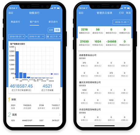 數(shù)據(jù)統(tǒng)計、報表查詢