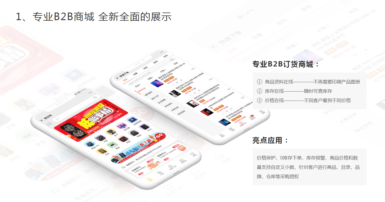 快馬批發(fā)——一體化全渠道銷(xiāo)售和管理級(jí)新批發(fā)系統(tǒng)