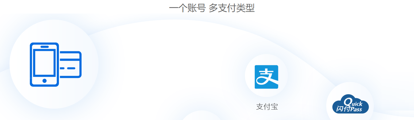 管家婆支付通—移動(dòng)收款、快速安全多門(mén)店收款