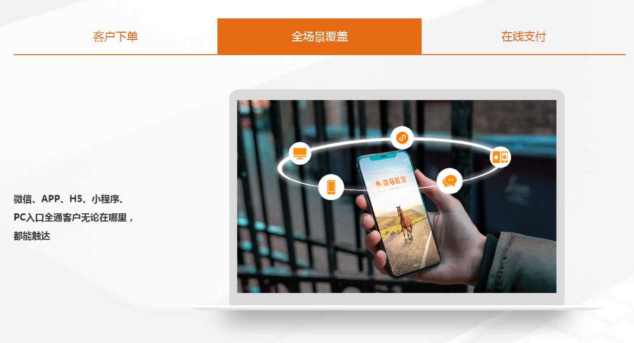 快馬批發(fā)——一體化全渠道銷(xiāo)售和管理級(jí)新批發(fā)系統(tǒng)