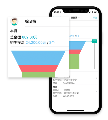 管家婆掌上通—讓企業(yè)實現(xiàn)精細化銷售過程管理