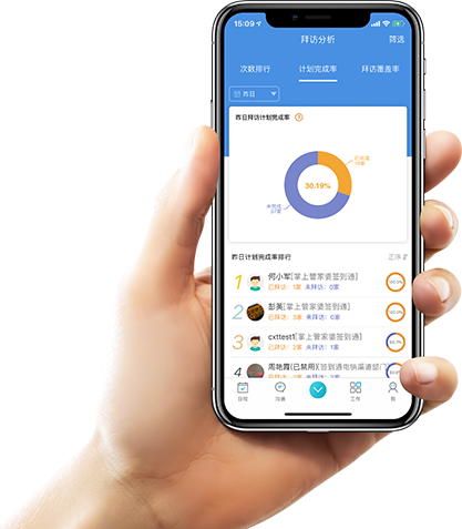 管家婆掌上通—讓企業(yè)實現(xiàn)精細化銷售過程管理