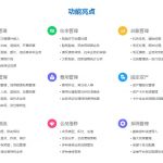 管家婆分銷ERP V3 中小企業(yè)供應鏈管理解決方案-南通管家婆軟件有限公司