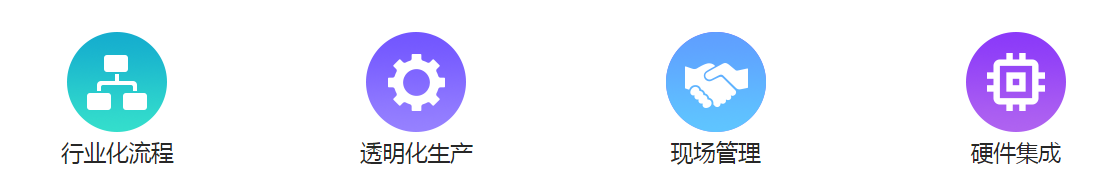 管家婆工貿(mào)PRO——打造行業(yè)化的制造管理平臺(tái)