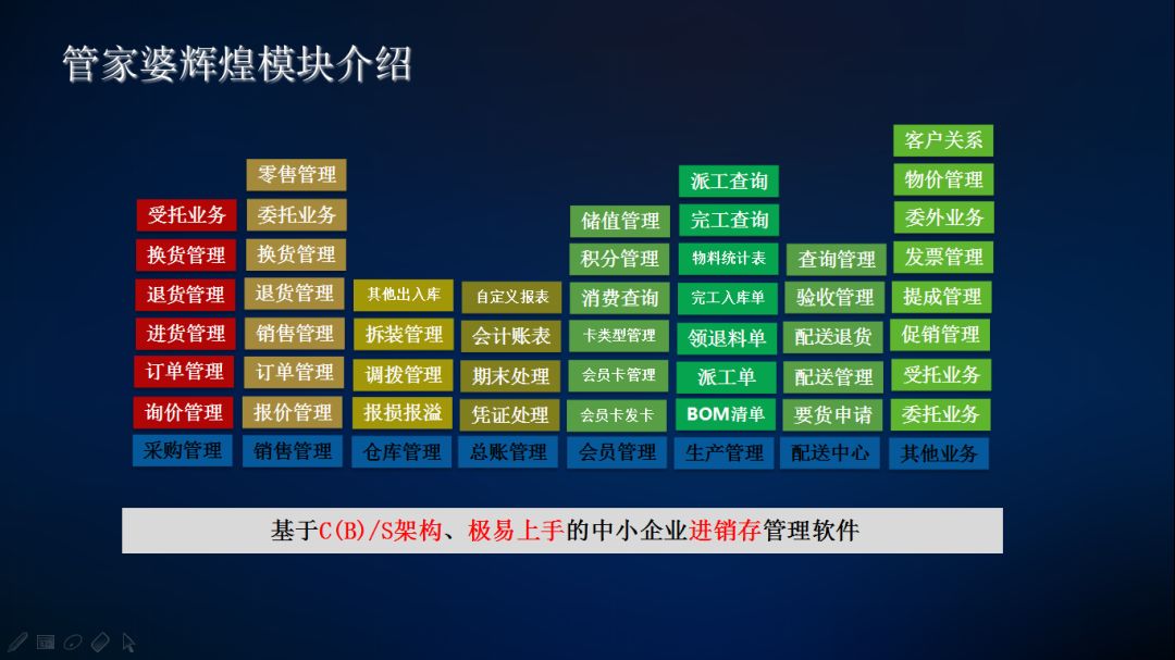 南通管家婆干貨分享：管家婆輝煌系列軟件應(yīng)用全攻略