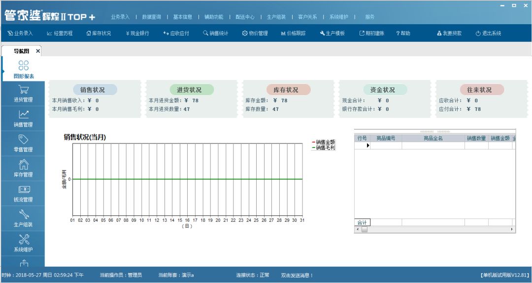 南通管家婆干貨分享：管家婆輝煌系列軟件應(yīng)用全攻略