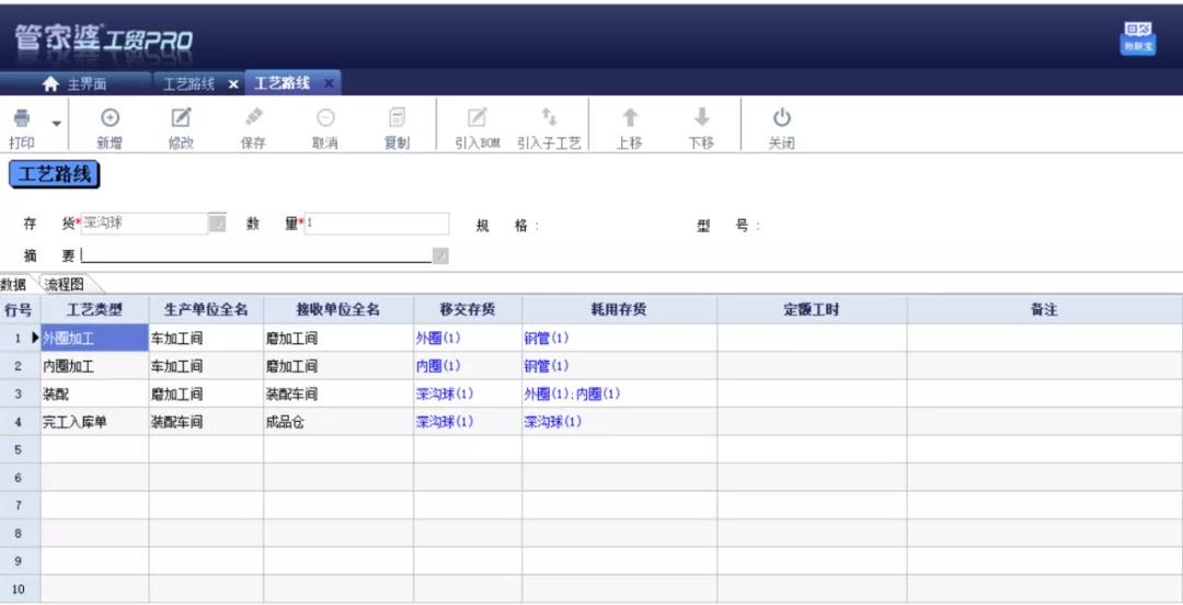 管家婆軟件五金生產(chǎn)企業(yè)解決方案：管家婆工貿(mào)PRO
