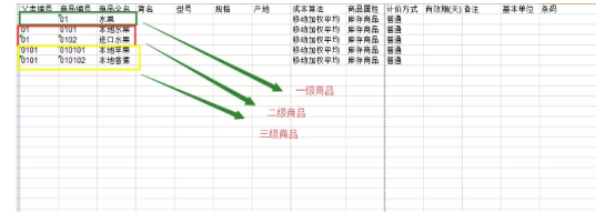 南通管家婆軟件教你：基本信息導(dǎo)入導(dǎo)出操作方法