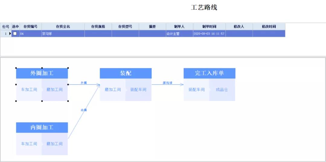 管家婆軟件五金生產(chǎn)企業(yè)解決方案：管家婆工貿(mào)PRO