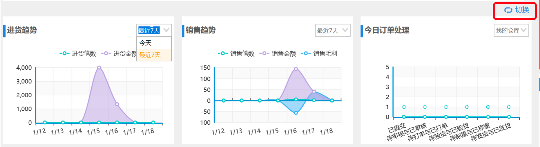 網(wǎng)上管家婆云進銷存教程：導(dǎo)航功能介紹