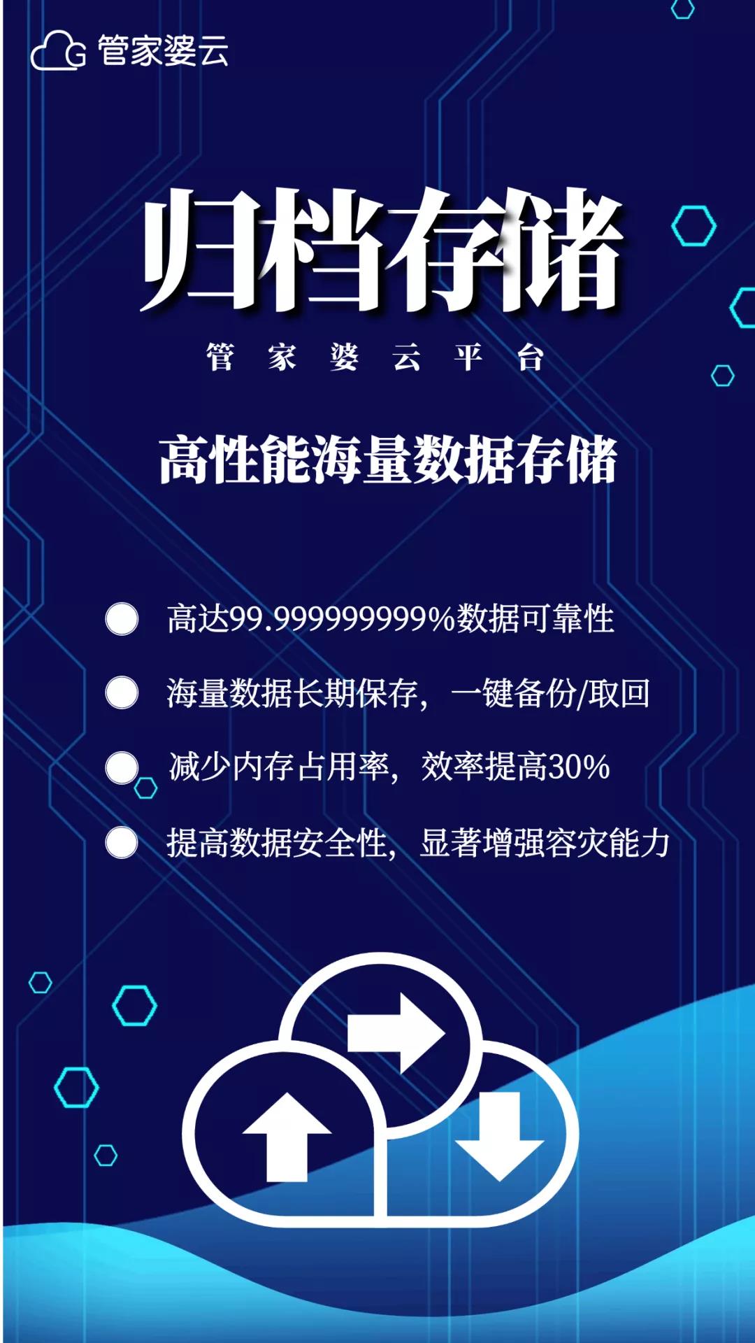 管家婆云平臺歸檔存儲功能，給企業(yè)一個強大的數(shù)據(jù)保險柜