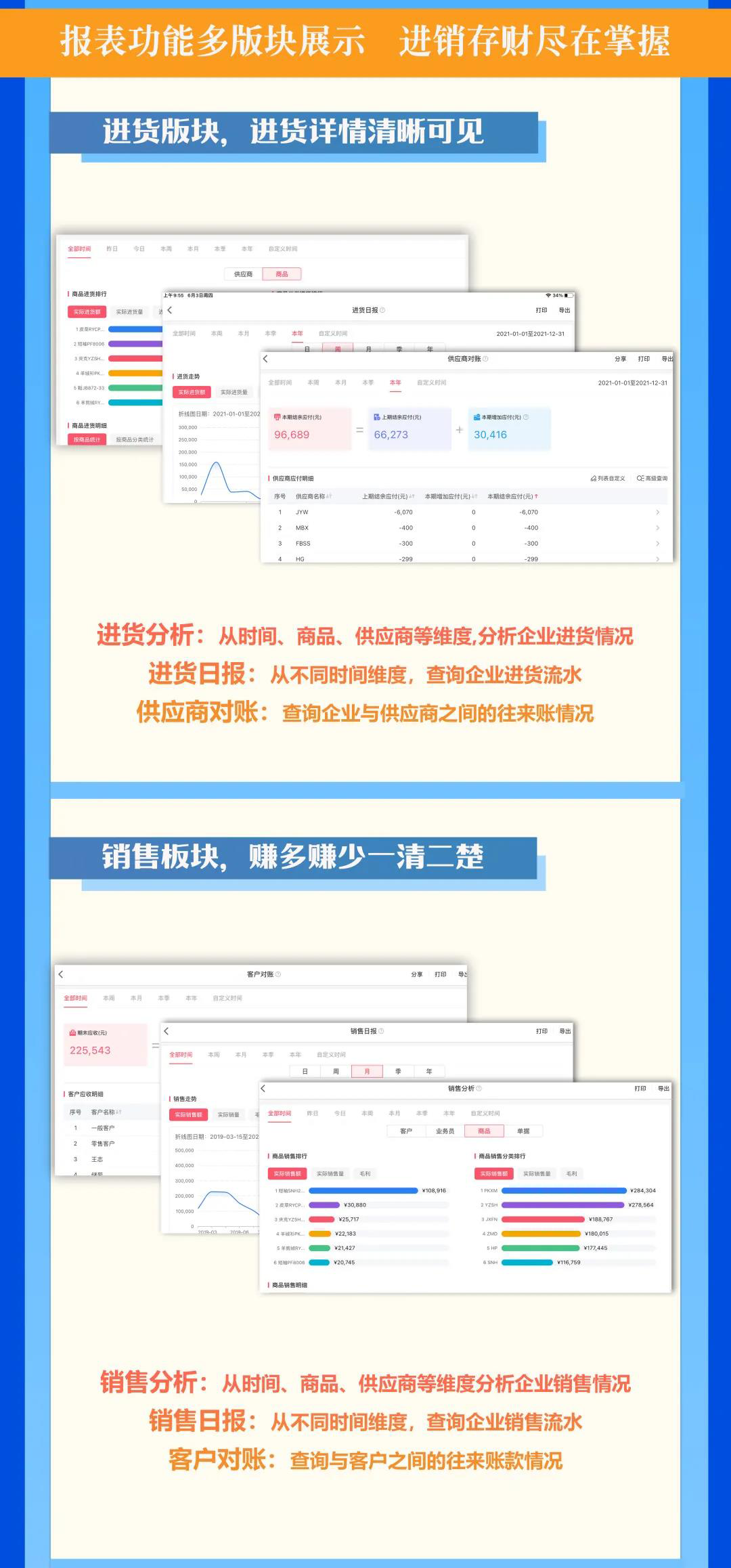 管家婆iShop V6.1 Pad版”報表功能”全新上線，手把手教您查數(shù)據(jù)看報表