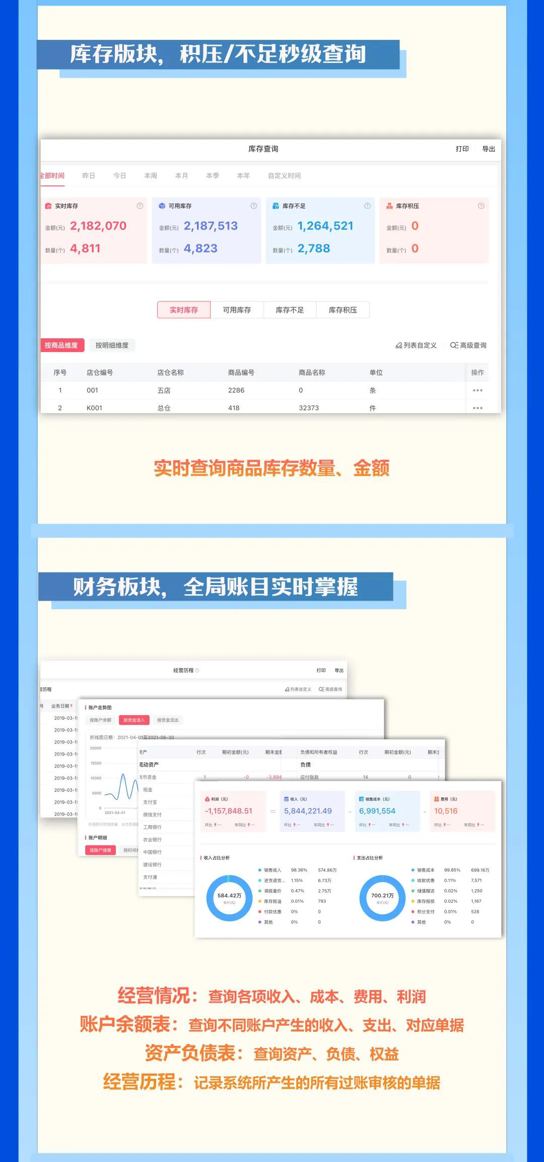 管家婆iShop V6.1 Pad版”報表功能”全新上線，手把手教您查數(shù)據(jù)看報表