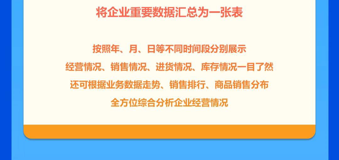 管家婆iShop V6.1 Pad版 【報(bào)表功能】全新上線，一眼看對(duì)，功能加倍
