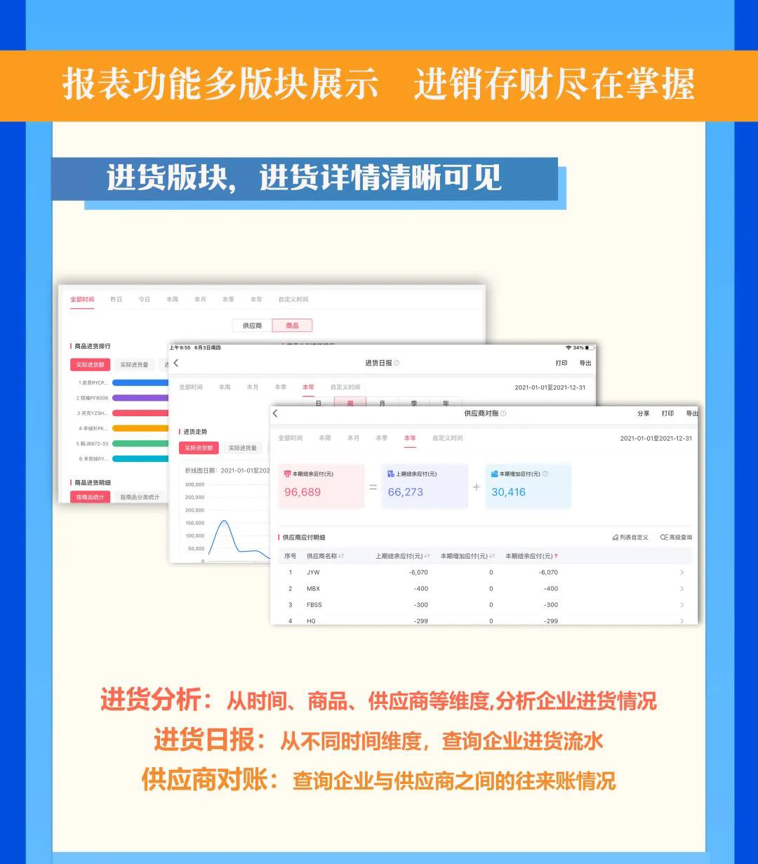 管家婆iShop V6.1 Pad版 【報(bào)表功能】全新上線，一眼看對(duì)，功能加倍