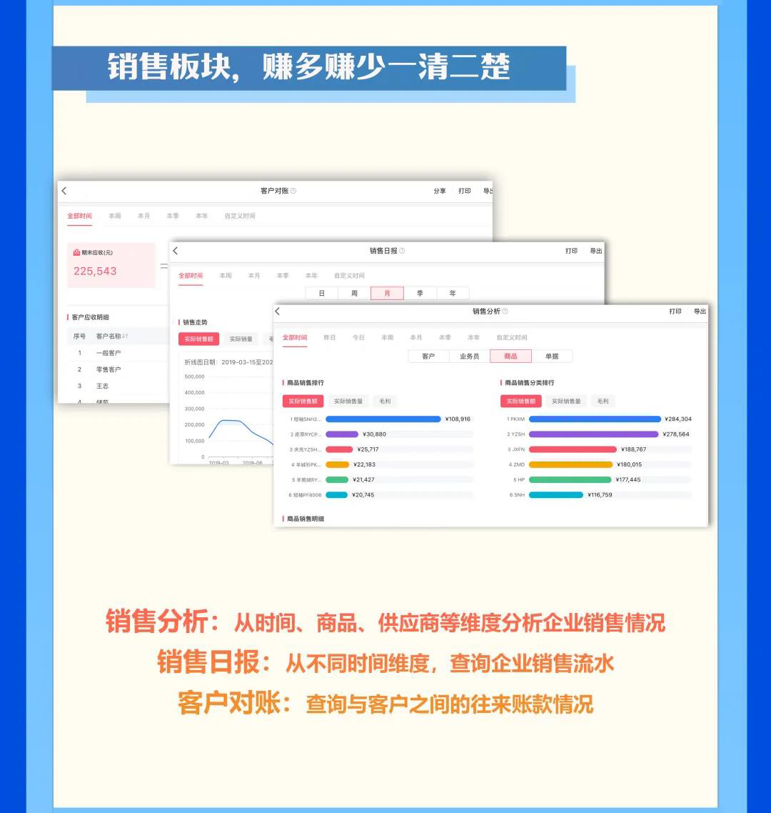 管家婆iShop V6.1 Pad版 【報(bào)表功能】全新上線，一眼看對(duì)，功能加倍