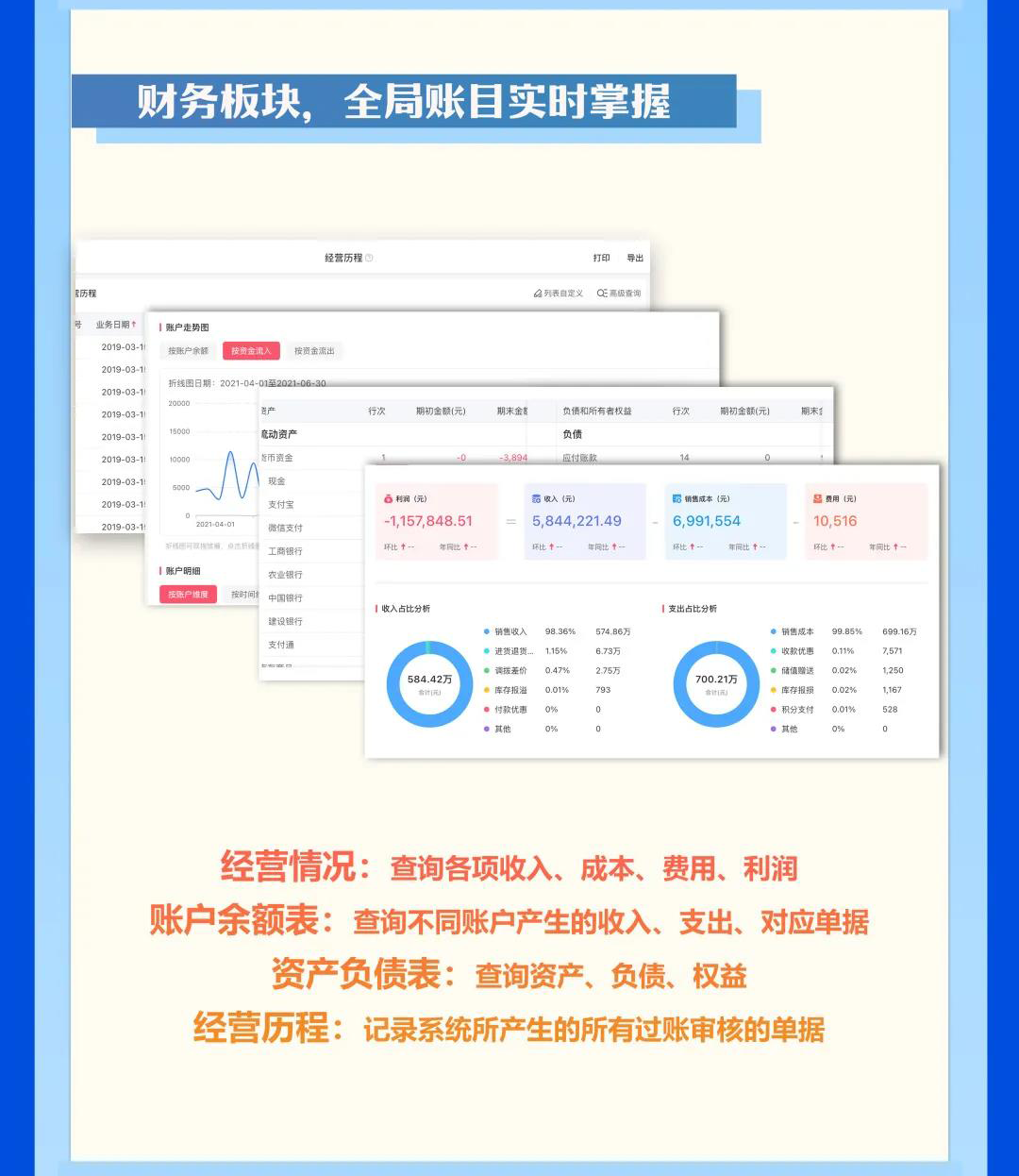 管家婆iShop V6.1 Pad版 【報(bào)表功能】全新上線，一眼看對(duì)，功能加倍