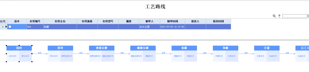 管家婆軟件釀造行業(yè)解決方案：工貿(mào)PRO助力企業(yè)智能精益生產(chǎn)