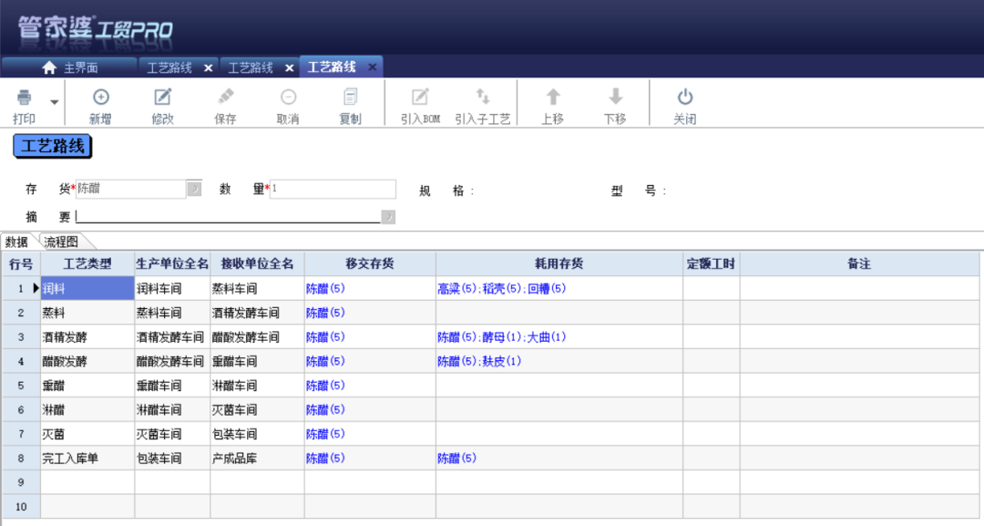 管家婆軟件釀造行業(yè)解決方案：工貿(mào)PRO助力企業(yè)智能精益生產(chǎn)