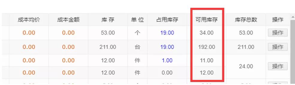久等啦！“管家婆快馬批發(fā)”新版功能來(lái)了，新增優(yōu)化30項(xiàng)熱門(mén)功能！