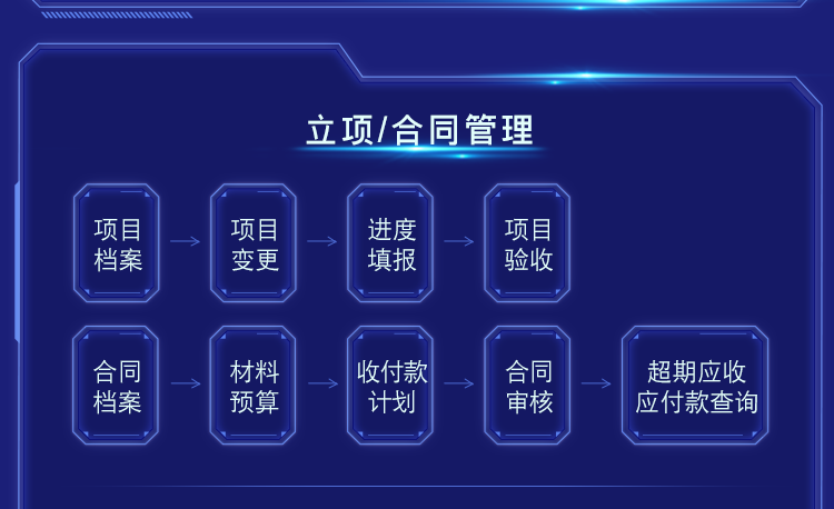 管家婆分銷(xiāo)ERP A/V系列產(chǎn)品 V9.94新版發(fā)布