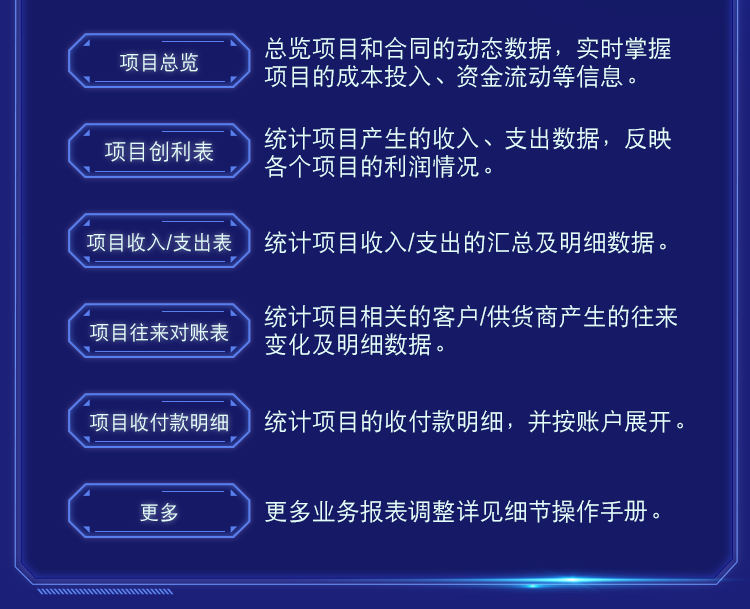 管家婆分銷(xiāo)ERP A/V系列產(chǎn)品 V9.94新版發(fā)布