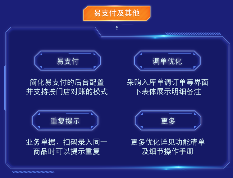 管家婆分銷(xiāo)ERP A/V系列產(chǎn)品 V9.94新版發(fā)布