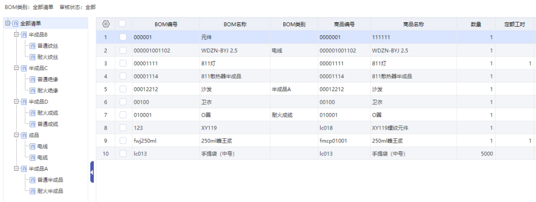 干貨教學：管家婆軟件工貿ERP的BOM使用技巧